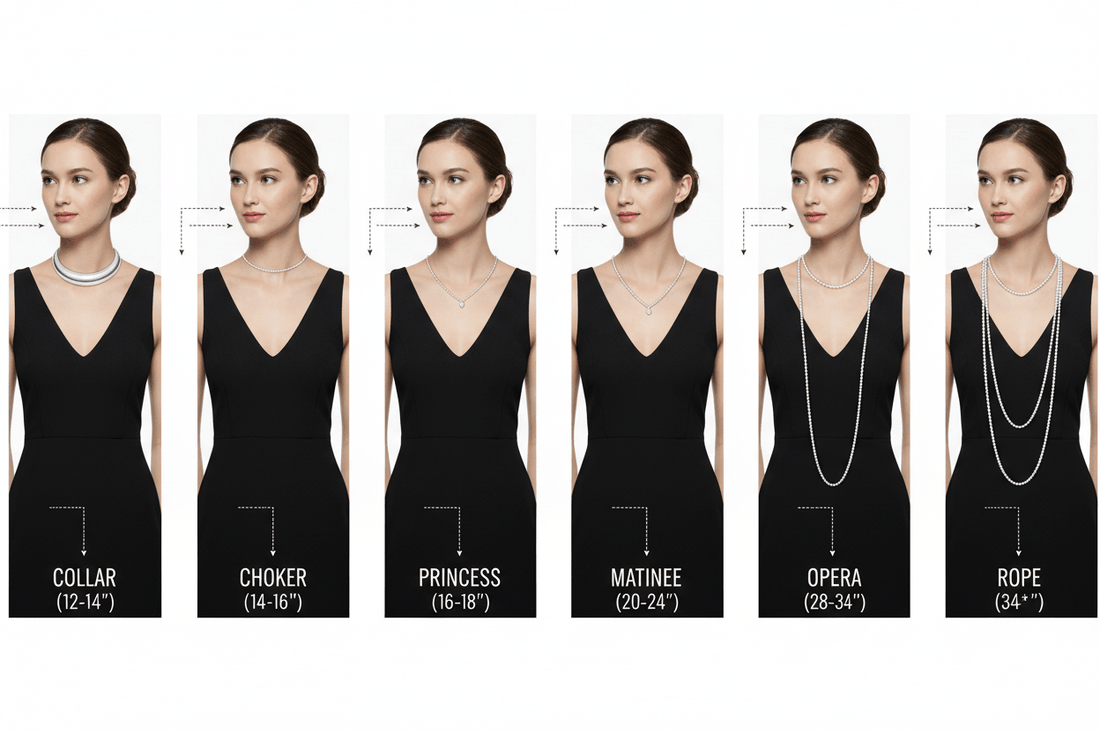 The Complete Guide to Necklace Lengths: Find Your Perfect Fit - Jaishobha Gems