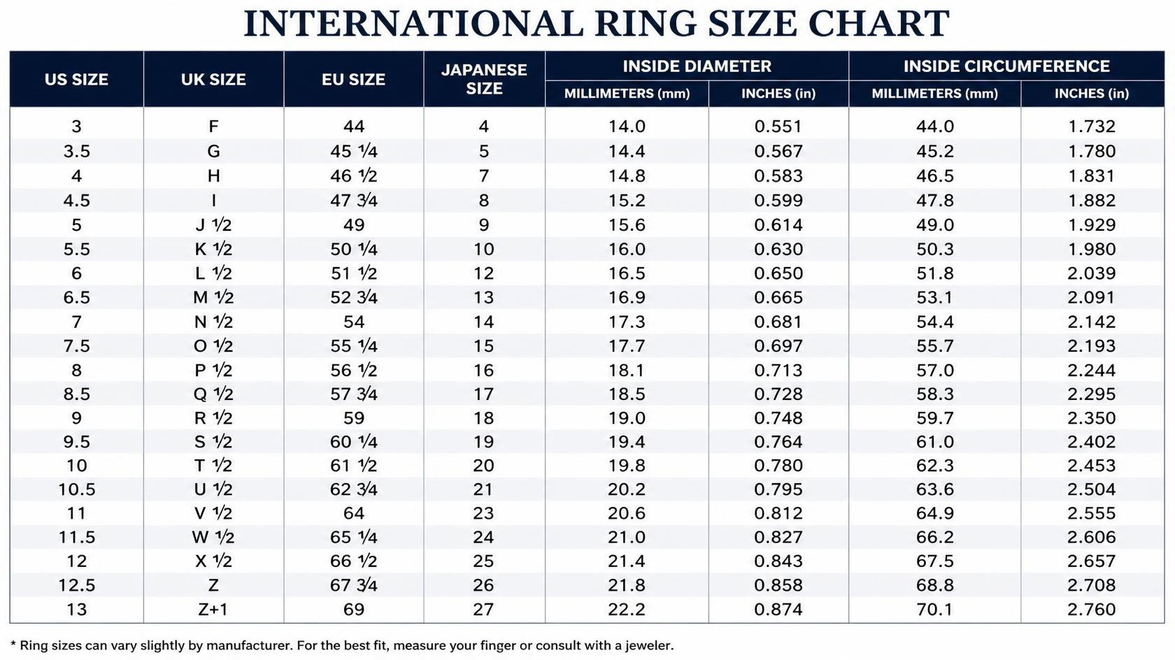 Ring Size Chart